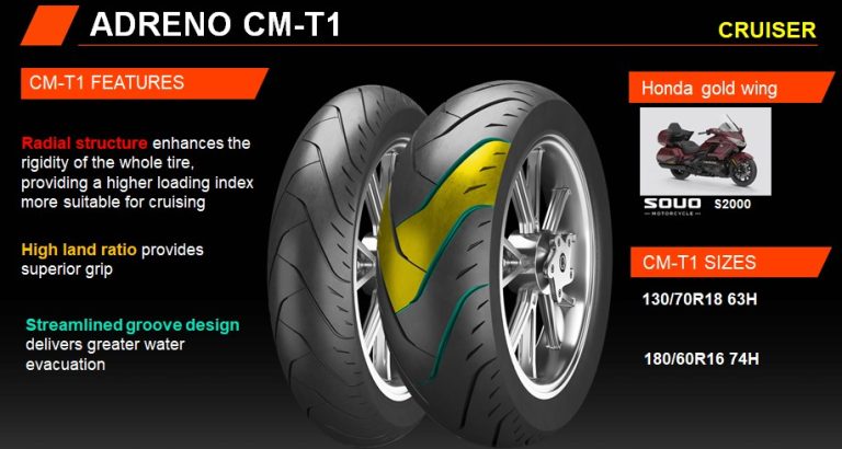 ADRENO CM-T1