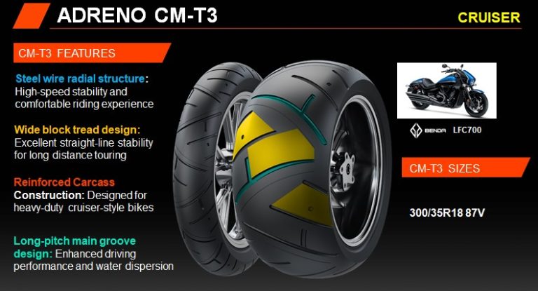 ADRENO CM-T3