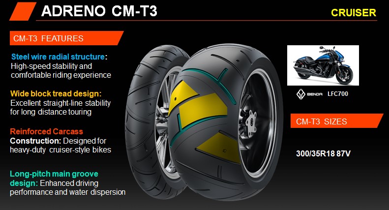 ADRENO CM-T3